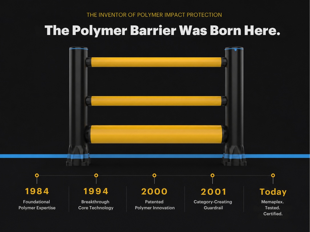 A-SAFE polymer innovation timeline showing category invention and engineering milestones